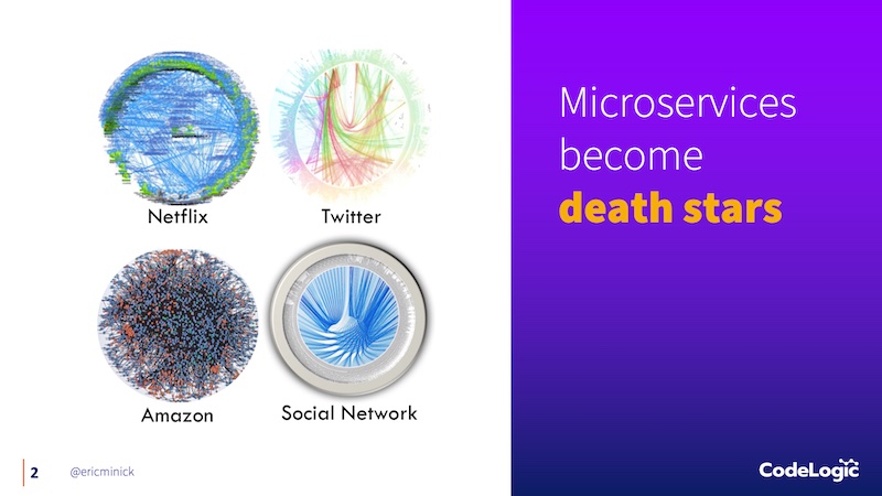 Slide showing microservices as death stars